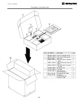 Preview for 30 page of JBL Grand Touring GTO75.4 Service Manual