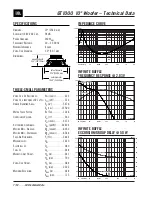 JBL GT1000 Technical Data предпросмотр