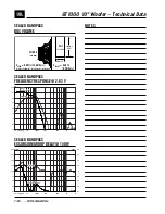 Preview for 3 page of JBL GT1000 Technical Data