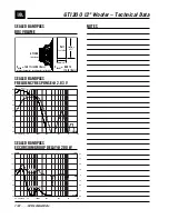 Preview for 3 page of JBL GT1200 Technical Data