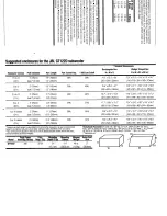 Preview for 6 page of JBL GT122 Owner'S Manual