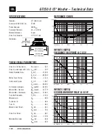 Preview for 1 page of JBL GT1500 Technical Data