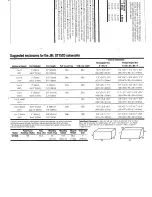 Предварительный просмотр 6 страницы JBL GT152 Owner'S Manual