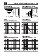 Предварительный просмотр 2 страницы JBL GT4-10 Technical Data