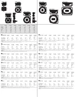 Preview for 4 page of JBL GT5-1204BP Owner'S Manual