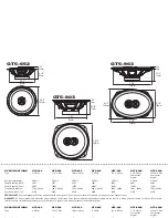 Preview for 9 page of JBL GT5-402 User Manual