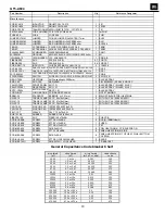 Preview for 11 page of JBL GT5-A604 Service Manual