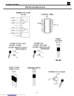 Предварительный просмотр 14 страницы JBL GT5-S422 Service Manual