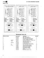 Preview for 6 page of JBL GTE422 Technical Manual