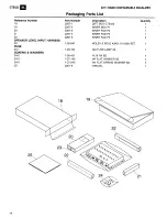 Preview for 12 page of JBL GTE422 Technical Manual