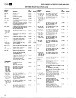 Preview for 20 page of JBL GTH400 Technical Manual