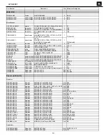 Preview for 11 page of JBL GTO 24001 Service Manual