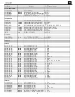 Preview for 12 page of JBL GTO 24001 Service Manual