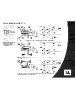 Preview for 5 page of JBL gto 301.1 II Owner'S Manual