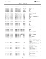 Предварительный просмотр 15 страницы JBL GTO 75.2 Service Manual