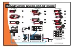 JBL GTO 75.2II Quick Start Manual preview