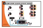 Preview for 2 page of JBL GTO 75.2II Quick Start Manual