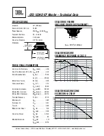 Предварительный просмотр 1 страницы JBL GTO1004D Technical Data