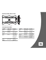 Preview for 7 page of JBL gto1201.1 II Owner'S Manual