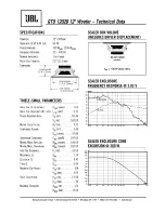 Предварительный просмотр 1 страницы JBL GTO1202D Technical Data