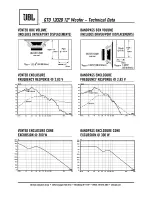 Предварительный просмотр 2 страницы JBL GTO1202D Technical Data