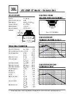 Предварительный просмотр 1 страницы JBL GTO1502D Technical Data