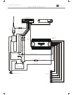 Предварительный просмотр 5 страницы JBL GTO6000 Technical Manual