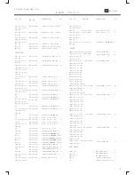 Предварительный просмотр 10 страницы JBL GTO6000 Technical Manual