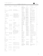 Preview for 11 page of JBL GTO6000 Technical Manual