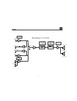 Предварительный просмотр 8 страницы JBL GTO7001 Service Manual