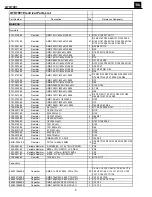 Предварительный просмотр 9 страницы JBL GTO7001 Service Manual