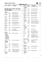 Предварительный просмотр 9 страницы JBL GTQ360 Technical Manual