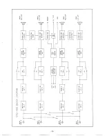 Preview for 13 page of JBL GTQ400 Technical Manual