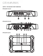 Предварительный просмотр 4 страницы JBL GTR-7535 Owner'S Manual