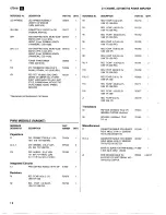 Предварительный просмотр 18 страницы JBL GTS180 Technical Manual