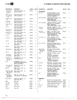 Preview for 17 page of JBL GTS300 Technical Manual