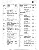 Preview for 18 page of JBL GTS300 Technical Manual