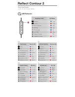 Preview for 8 page of JBL Harman Reflect Contour 2 Quick Start Manual