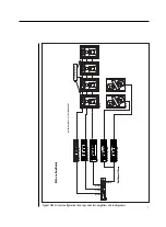 Предварительный просмотр 7 страницы JBL HLA 4895 Owner'S Manual