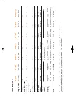 Предварительный просмотр 5 страницы JBL HLS410 Simple Setup Manual