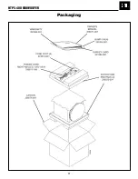 Preview for 11 page of JBL HTPS-400 Service Manual