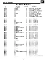 Preview for 18 page of JBL HTPS-400 Service Manual