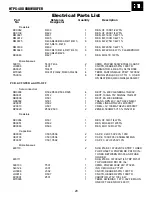 Preview for 20 page of JBL HTPS-400 Service Manual