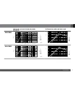 Preview for 7 page of JBL JBL MS-10SD2 Owner'S Manual