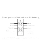 Preview for 14 page of JBL JBL On Stage Micro User Manual