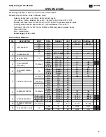 Preview for 3 page of JBL JSR-400 Service Manual