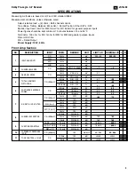 Предварительный просмотр 3 страницы JBL JSR-400 Service Manual