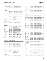 Preview for 26 page of JBL JSR-400 Service Manual