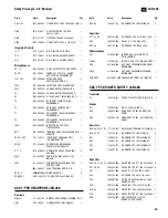 Preview for 27 page of JBL JSR-400 Service Manual