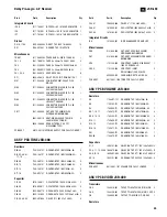 Preview for 28 page of JBL JSR-400 Service Manual